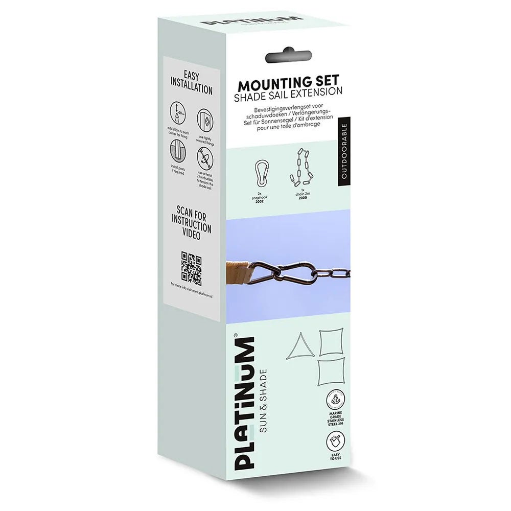 Mounting material mounting kit 