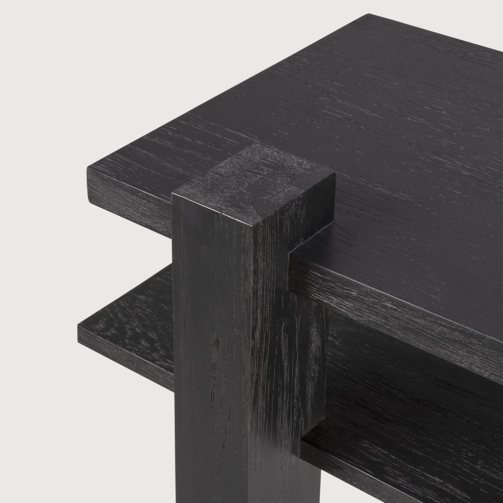 Abstract Console table