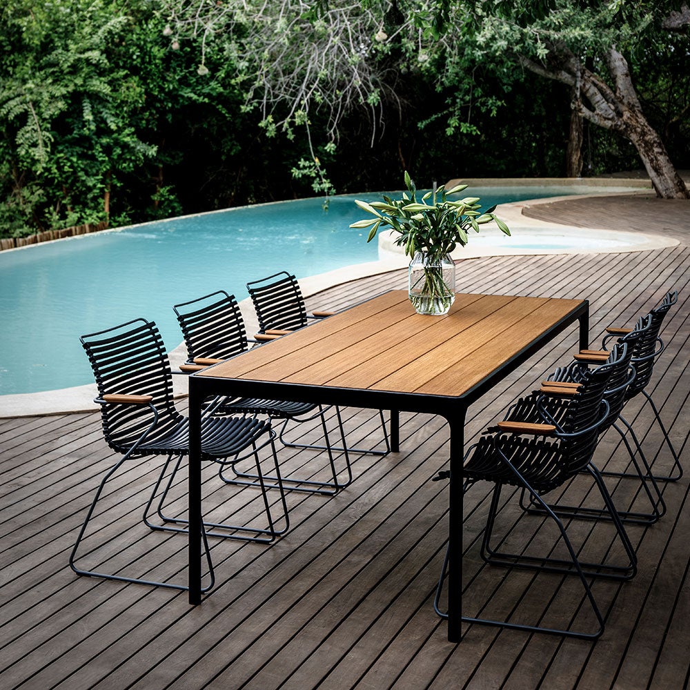 Click/Four Dining group