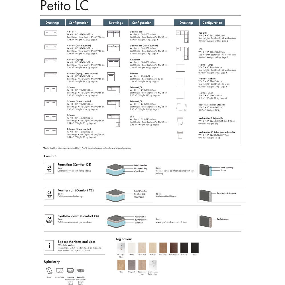 Petito 3-Seater Sofa whole seat cushion Cat B