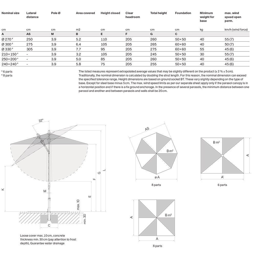 Alu-Twist parasol 300 cm cm cat.5 523 champagne
