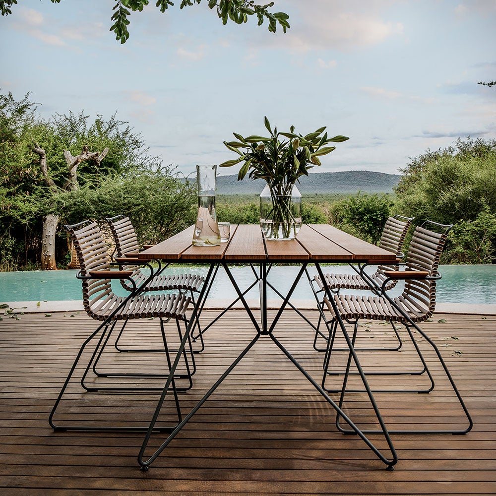 Click/Sketch Dining group