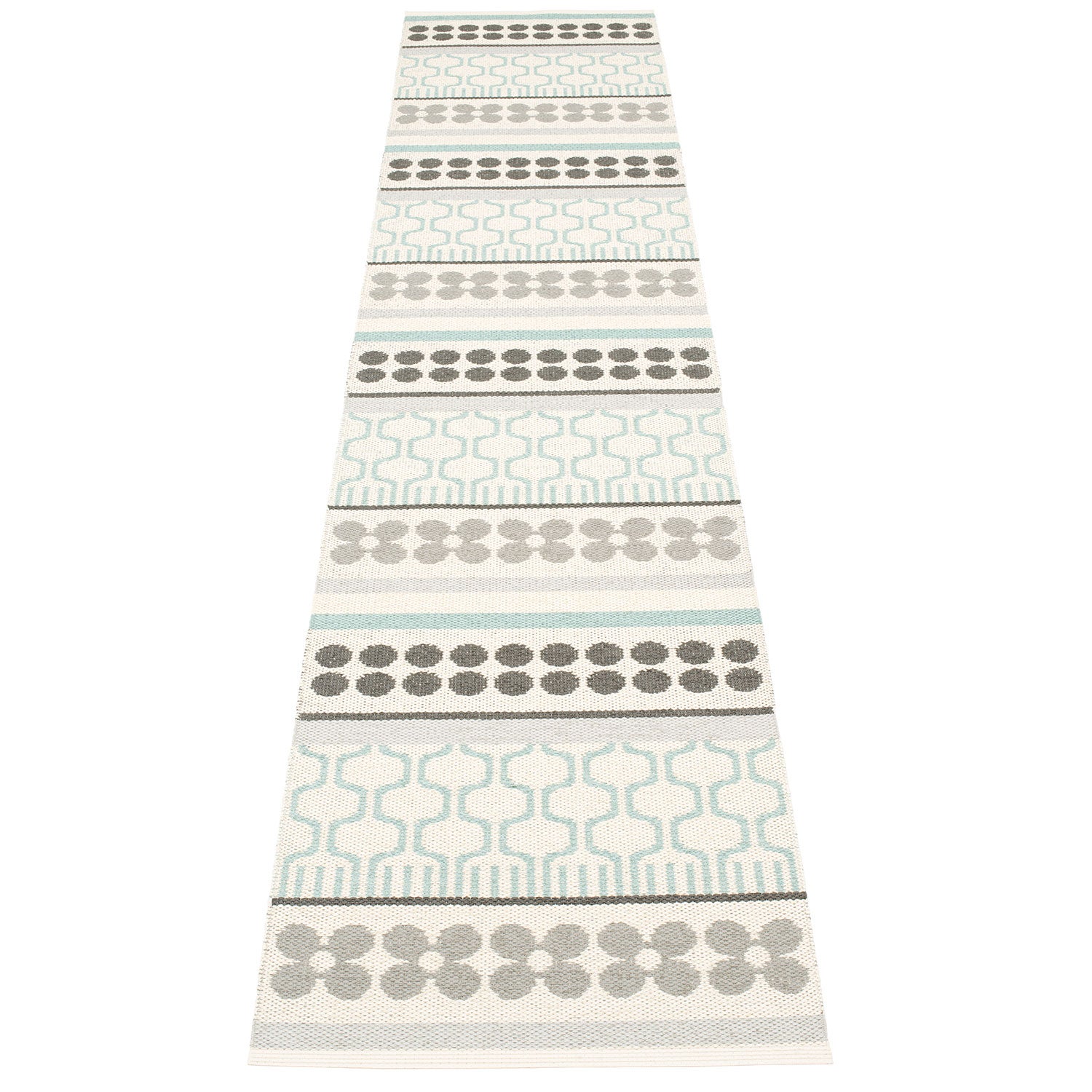 Asta Carpet 70x360 cm pale turquoise