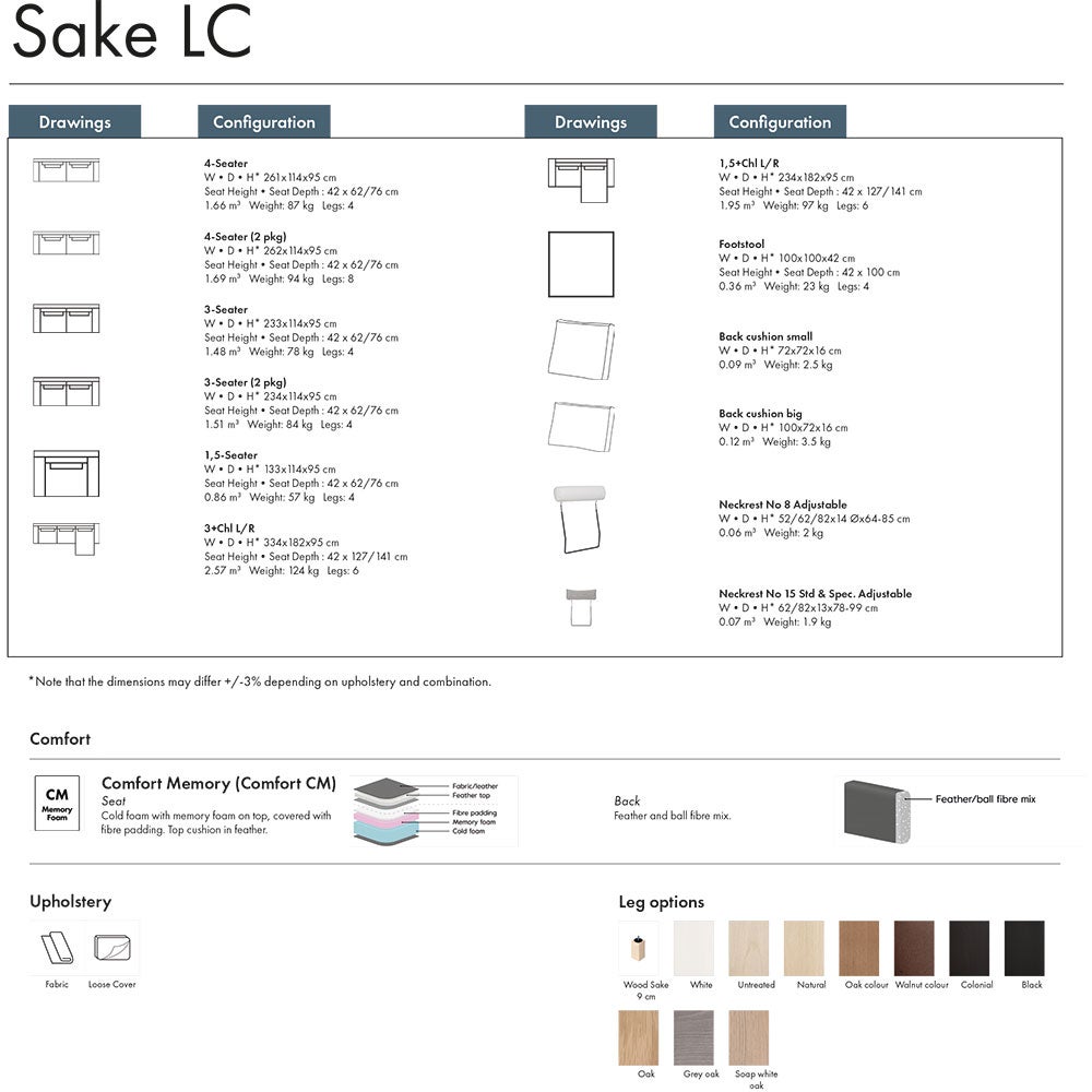 Sake 3-seater sofa Kat B